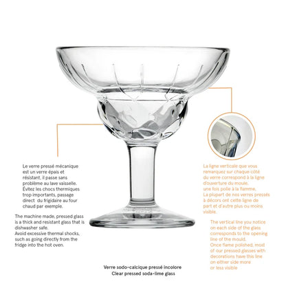 Coffret de 4 verres à cocktail Chicago - La Rochère