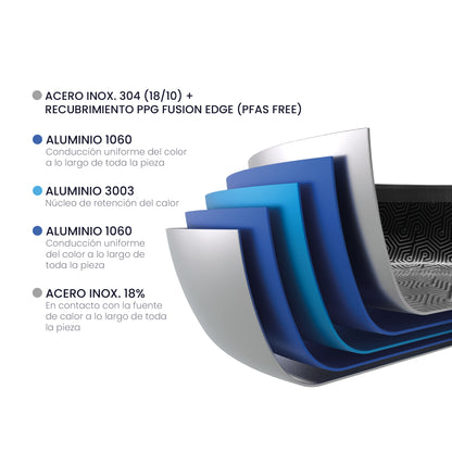 Poêle 5ply Hybrid Pro - Ibili