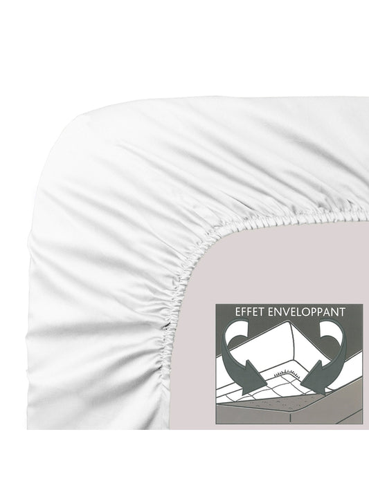 Protege matelas b30 molleton blanc