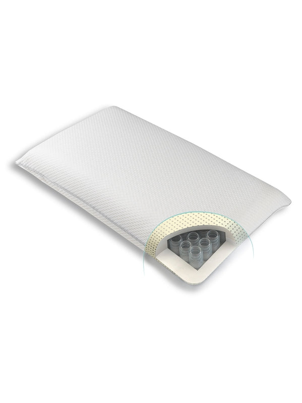 Oreiller memomorpho memoire de forme