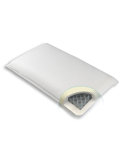 Oreiller memomorpho memoire de forme