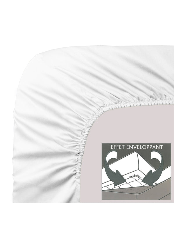 Protege matelas b40 molleton blanc