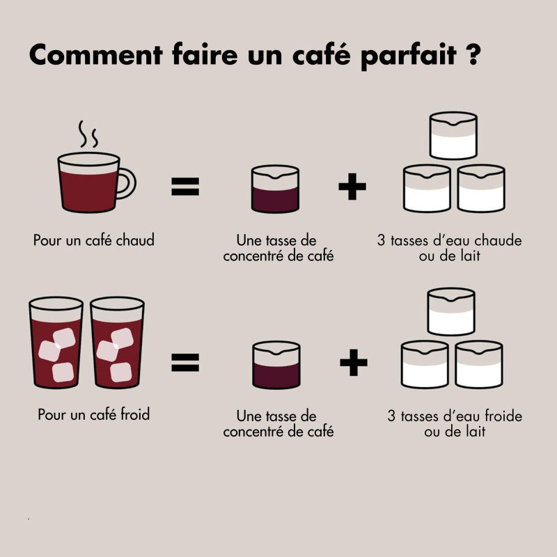 Cafetière nomade - Oxo