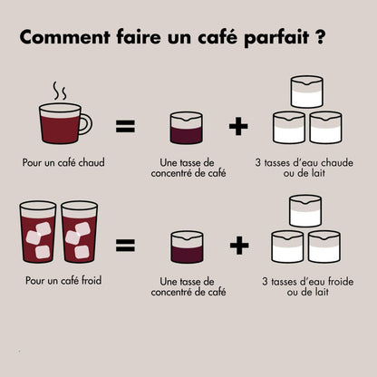Cafetière nomade - Oxo