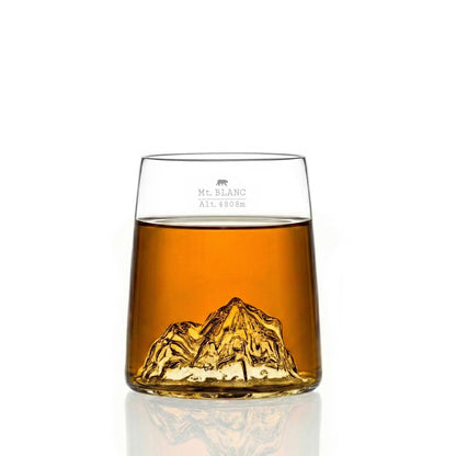 Coffret de 2 shooters Everest/Mont Blanc TOPOGRAPHIC - Alaskan Maker